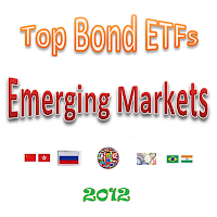 Top EM bond ETFs image