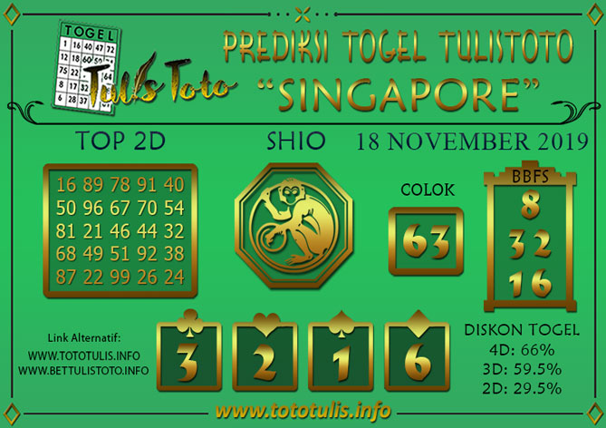 Prediksi Togel SINGAPORE TULISTOTO 18 NOVEMBER 2019