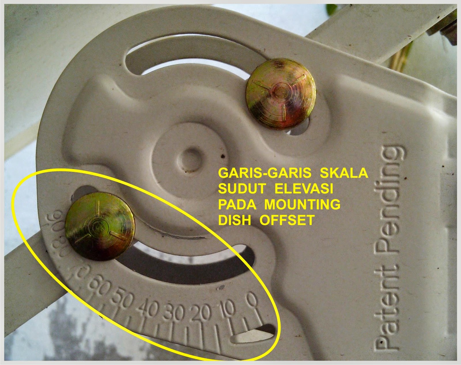 BISNIS RIDHO: Seri Parabola, Elevasi