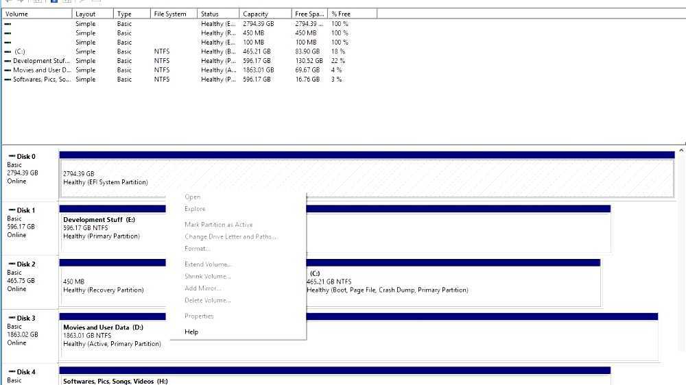 EFI system partition