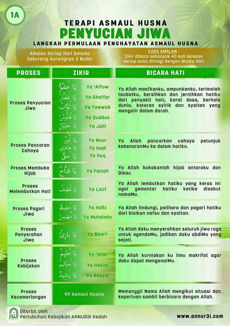 Meraih Cinta Ya Wadud