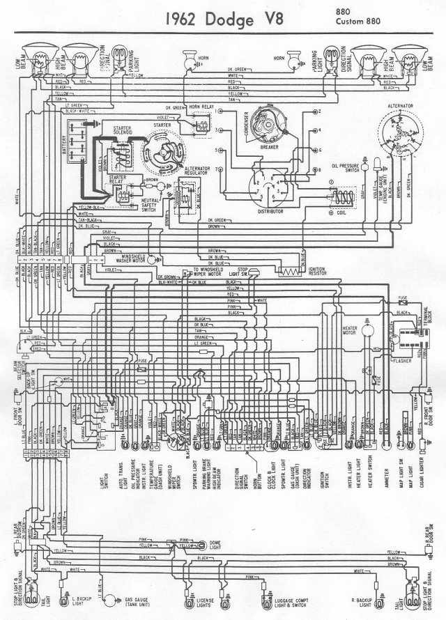 Dodge 880 and Custom 880 1962 Complete Electrical Wiring Diagram | All
