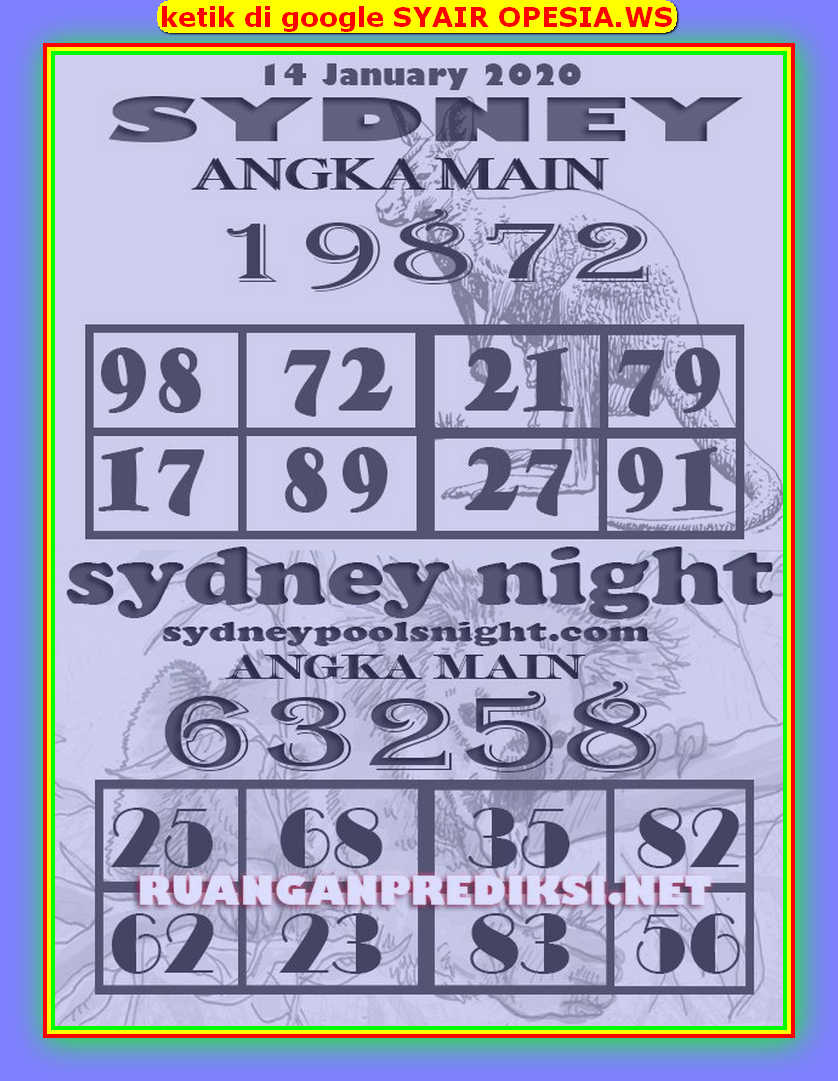 Kode syair Sydney 14 Januari 2020 FORUM SYAIR TOGEL