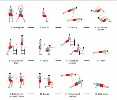 7 Minute Workout - Circuit Training
