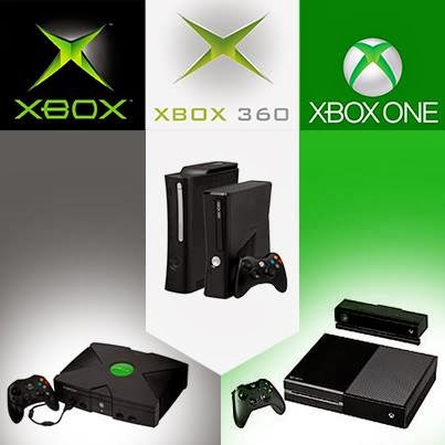 The evolution of xbox | Xbox, Video games, Xbox one