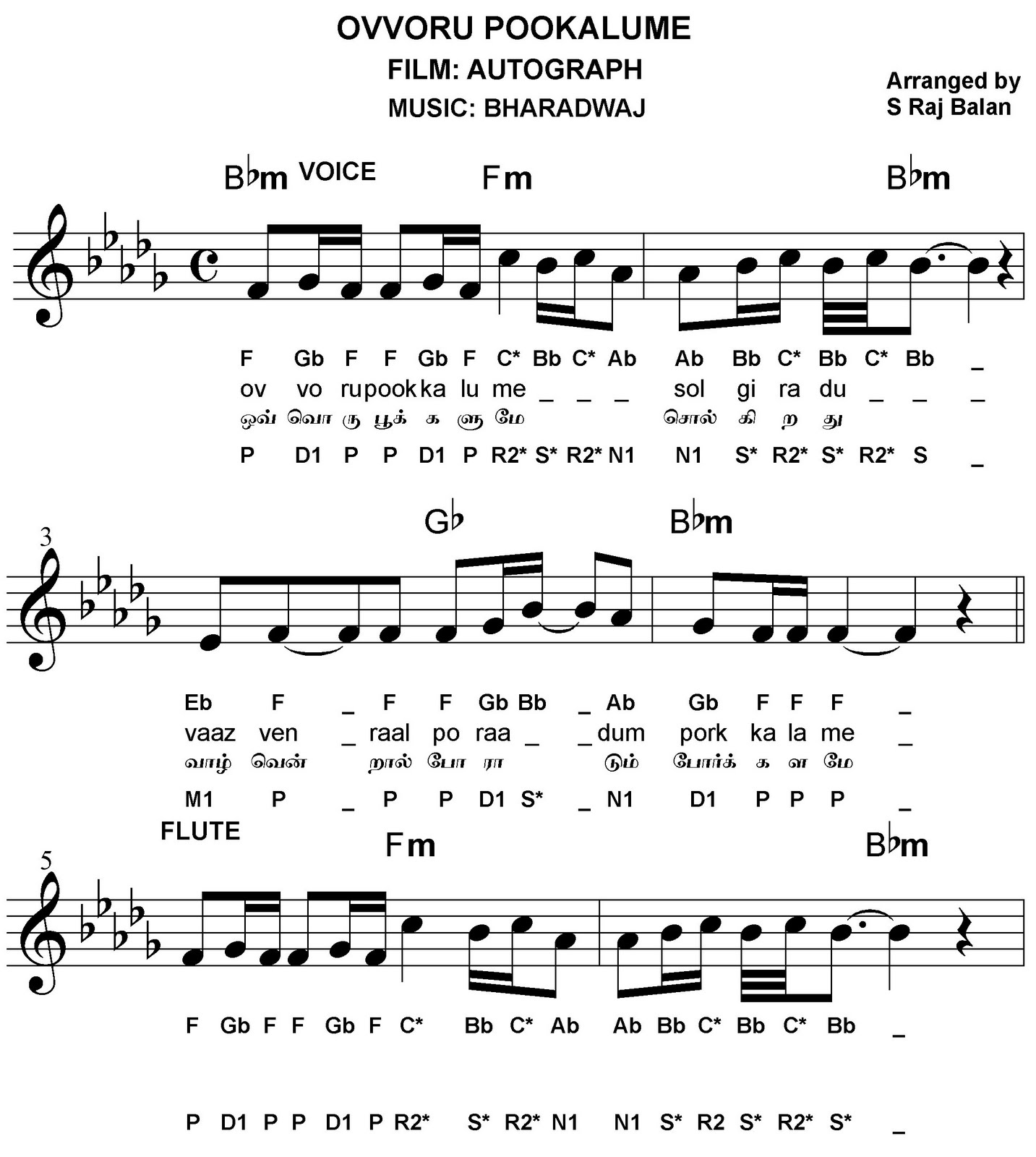 BOLLYWOOD SHEET MUSIC : Tamil Song Piano Notes sheet music Ovvoru