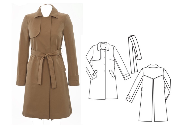 Couture et Tricot: Miss Fisher DIY sewing guide: Coats and Jackets ...