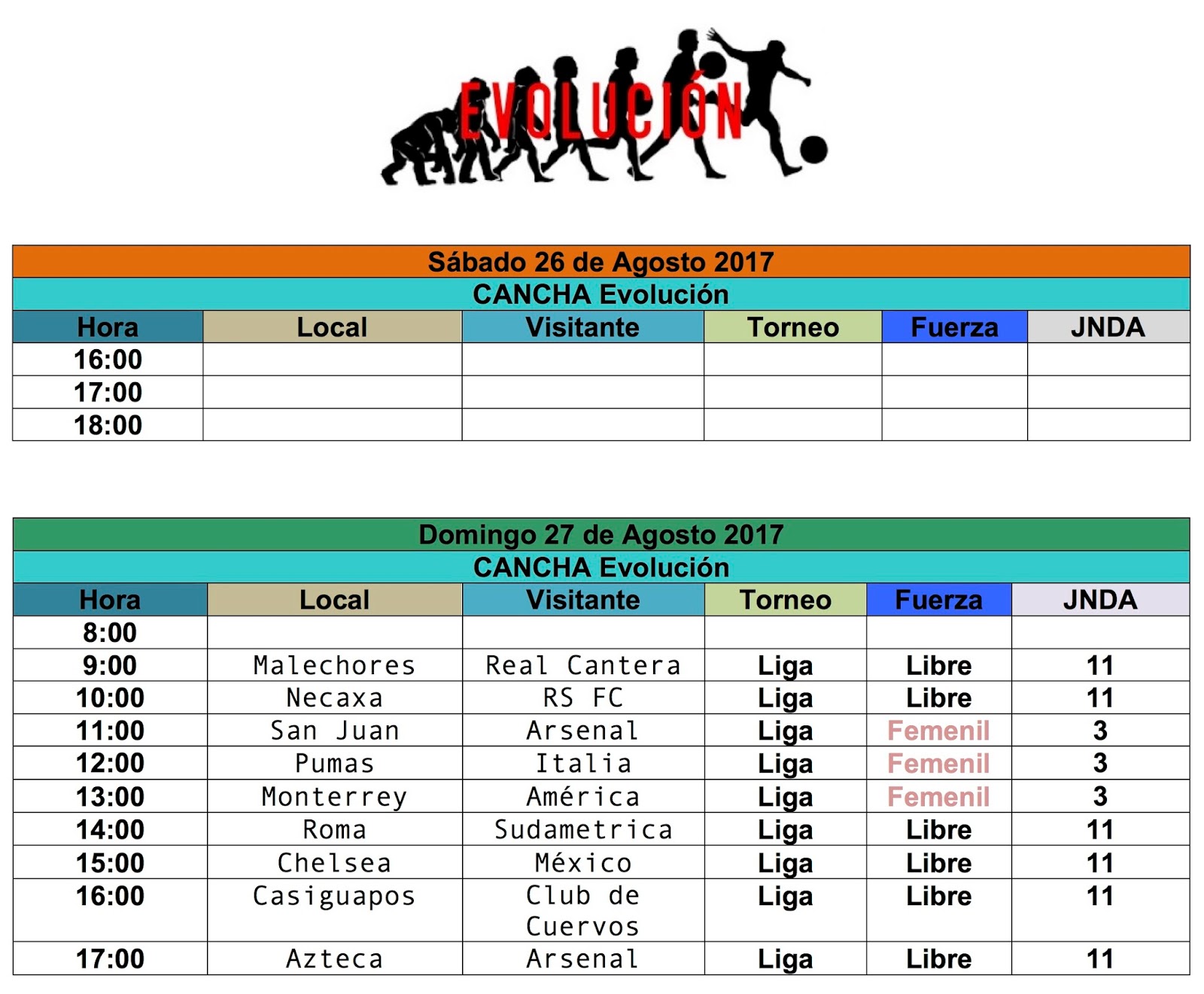 FUT EVOLUCIÓN Rol de juego 27 de Agosto 2017 FUT EVOLUCIÓN Rol de juego 27 de Agosto 2017