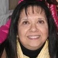 Bertha Alicia Alonso Castillo