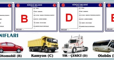 Ehliyet Sınıfları 2018 - Ehliyet Kursu Fiyatları 2018 ... Ehliyet Sınıfları 2018 - Ehliyet Kursu Fiyatları 2018 ...