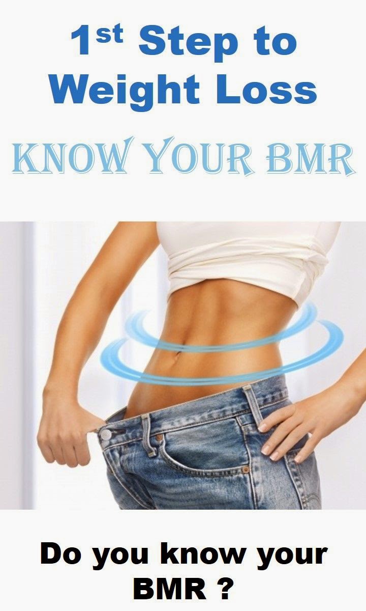 First Step to Weight Loss Know your Basal Metabolic Rate Health Tricks