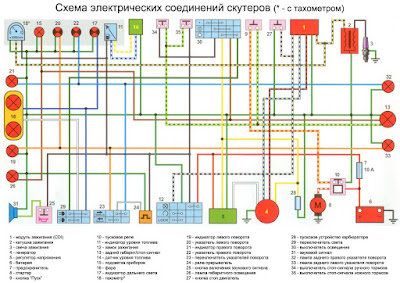Цветы с бусинками своими руками Цветы с бусинками своими руками