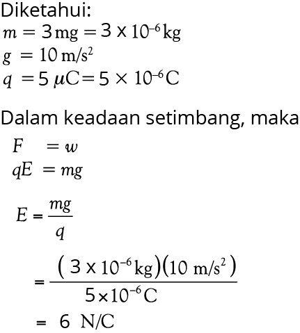 Soal Fisika Listrik Statis Beserta Jawabannya - Bacaan Siswa