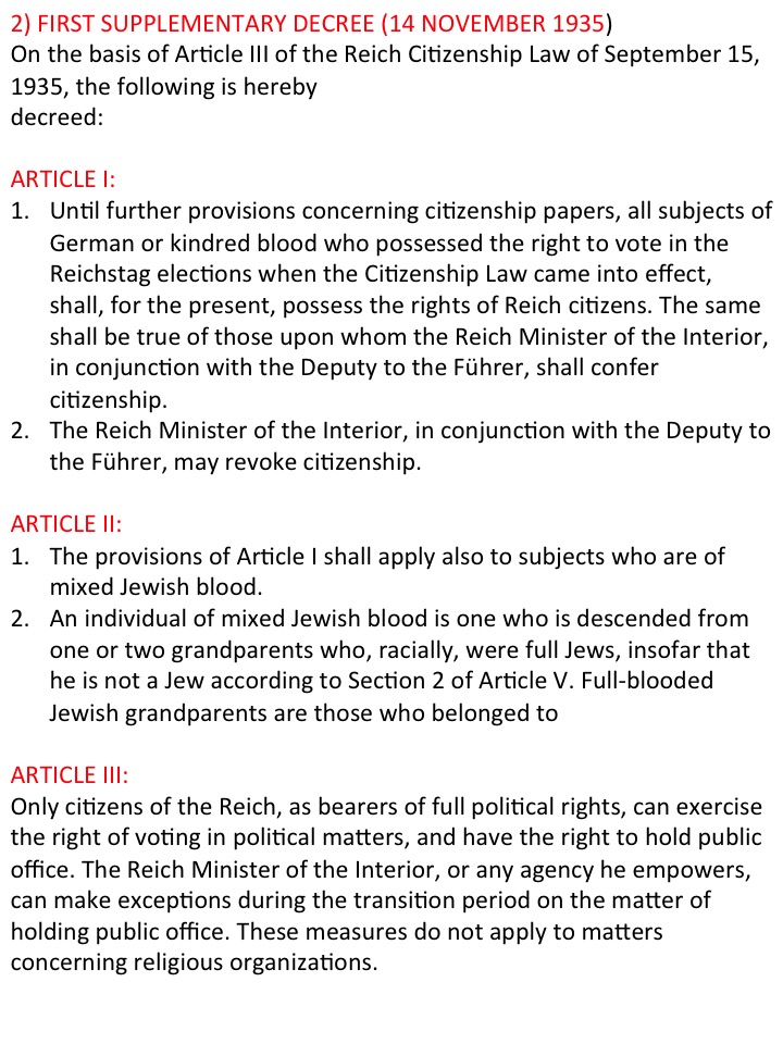 History Interpretations Blog