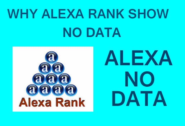 Why Alexa Rank Show No Data And How Alexa Rank Show