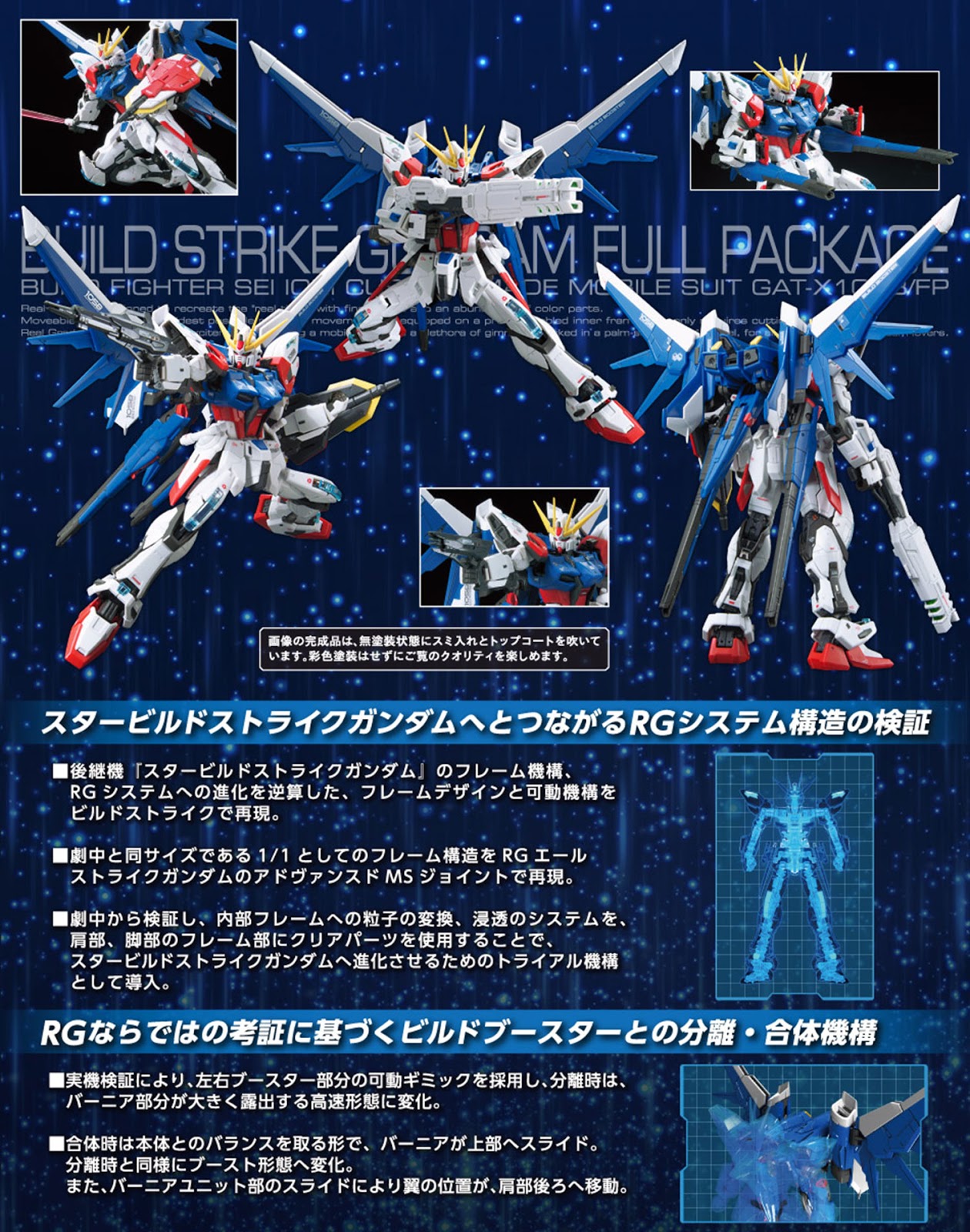 RG #23 1/144 Build Strike Gundam Full Package - Release Info, Box art and Official Images