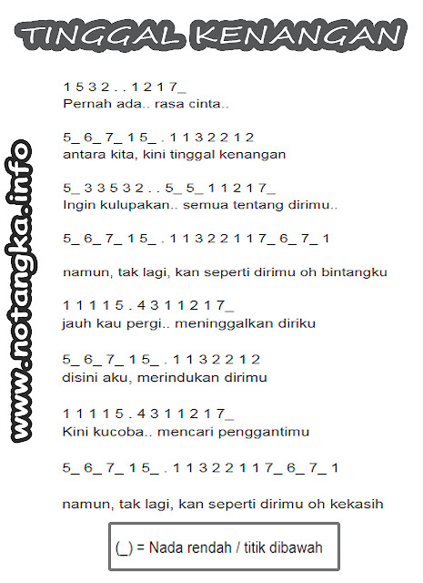 Not Angka Tinggal Kenangan Gaby Kumpulan Not Lagu