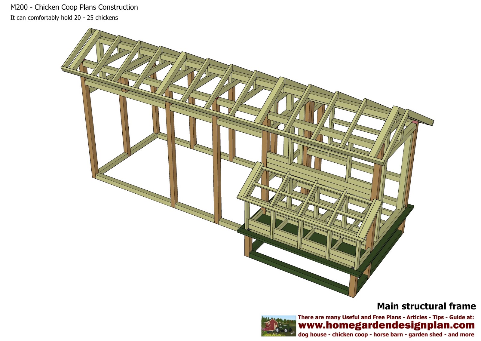home garden plans: M200 - Chicken Coop Plans Construction 