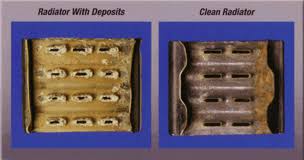 Garage Tech with Randy Rundle: Cooling System Clean Out - What To Use ...