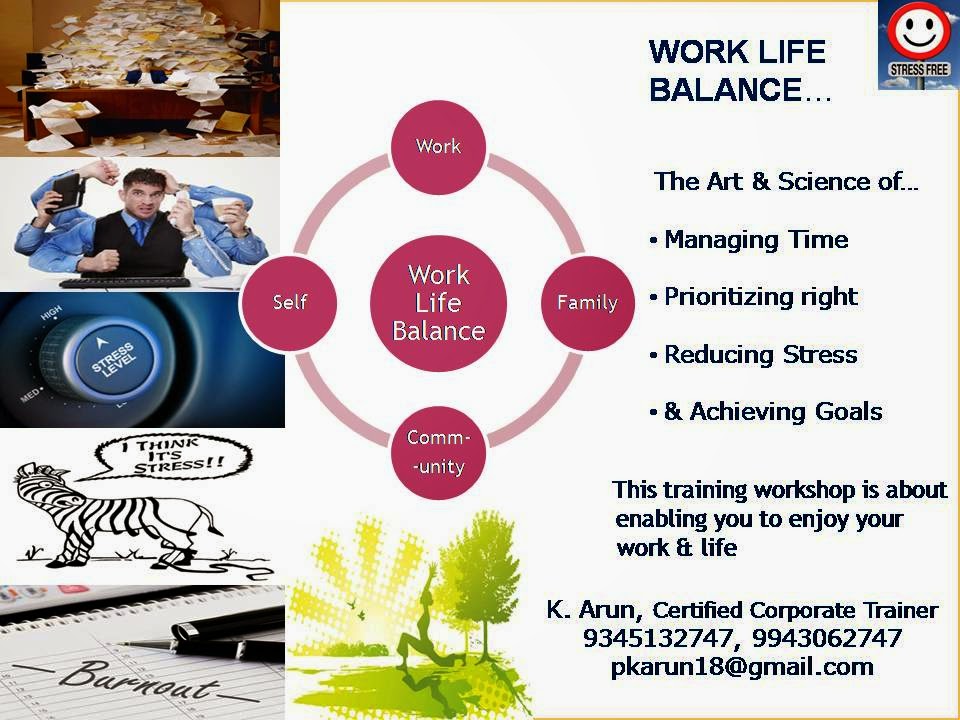 Working life ответы. Work-Life Balance. Концепция work Life Balance. Work work Balance. Working Life Balance.