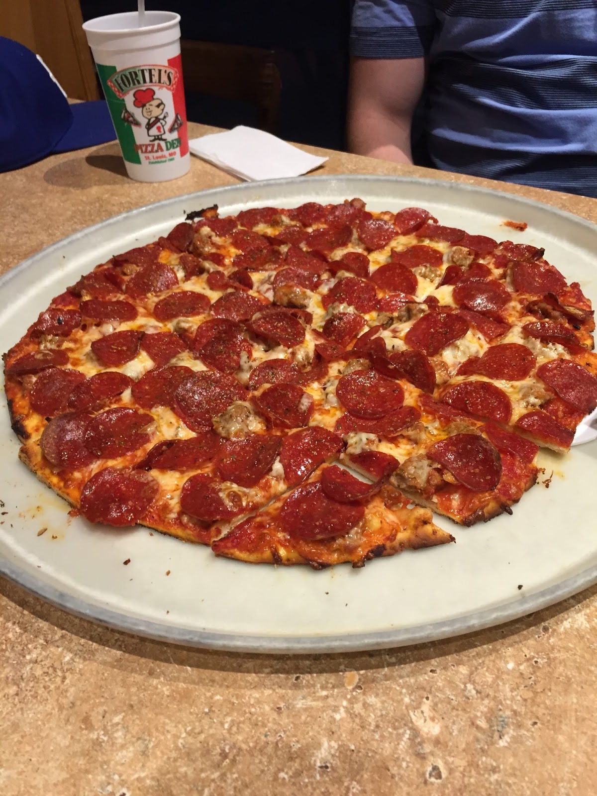 The Best of St. Louis Pizza: Your #1 source for pizza info