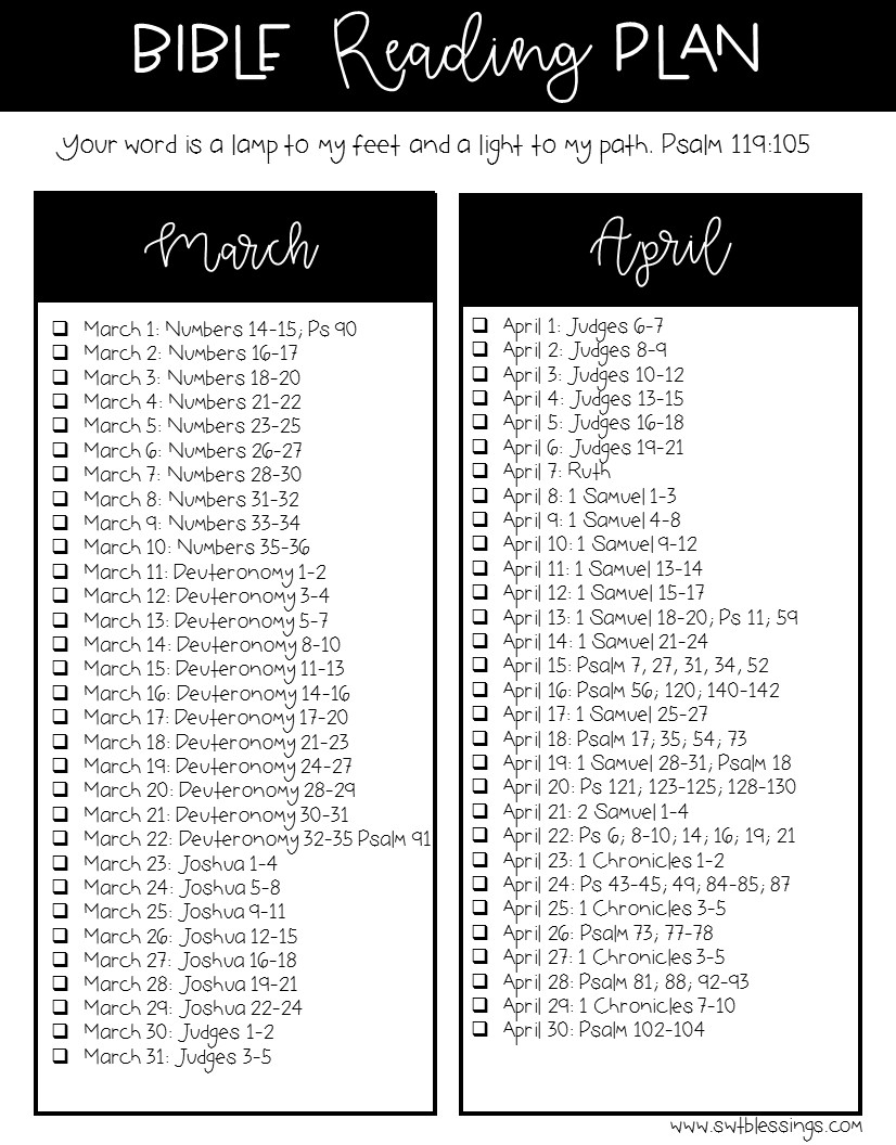 Chronological Bible Reading Plan Chart
