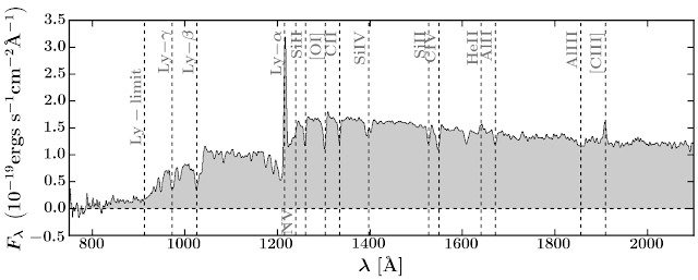 stack spectra mestrenova stack spectra mestrenova