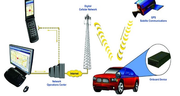 network booster mobile network booster mobile