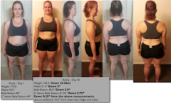 Kathy's 28 day results