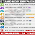 ΤΑ ΠΕΠΡΑΓΜΕΝΑ ΤΟΥ ΤΣΙΠΡΑ