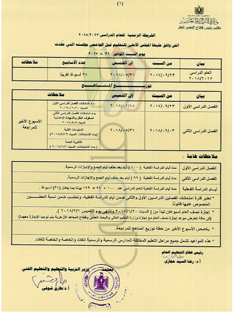 السكرتير الفنى موعد اجازة نصف العام وموعد امتحانات الترم الاول 2018