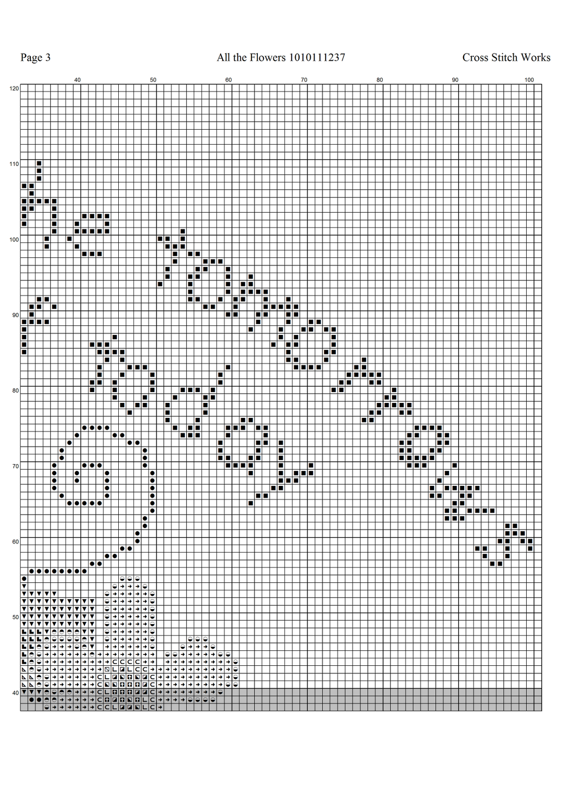 Cross Stitch Works: All the Flowers 1010111237 Free Cross Stitch Pattern