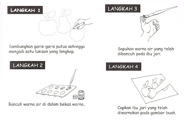 Become a Better You With Art: MENGGAMBAR 4(CAPAN )