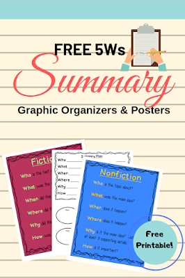 Summary Posters and Graphic Organizers: FREE