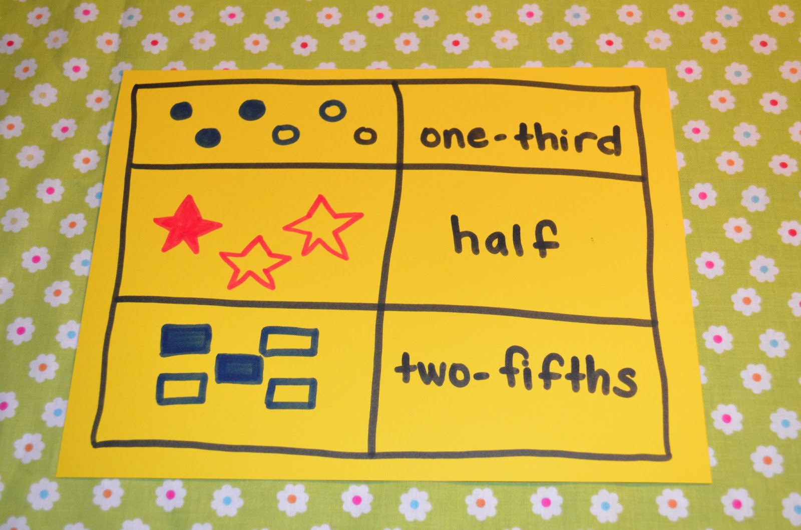 Literacy & Math Ideas: Fun Fraction Games