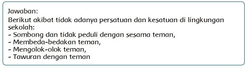 Sebutkan tiga contoh sikap mempererat persatuan dan kesatuan di sekolah