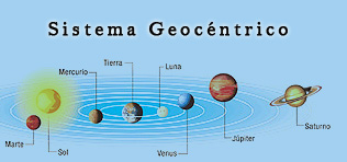 BIOLOGÍA Y GEOLOGÍA 1º ESO: Ptolomeo: modelo geocéntrico del universo