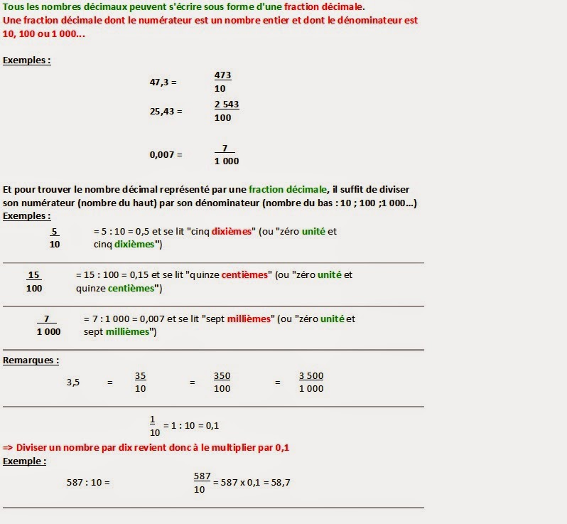 Apprenons ensemble: LES NOMBRES DECIMAUX
