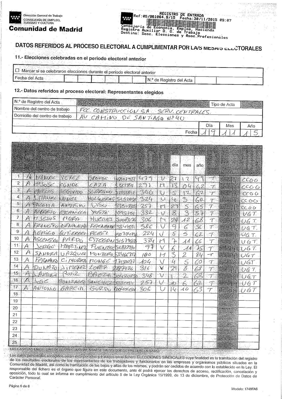 Comité Elecciones Sindicales 2015