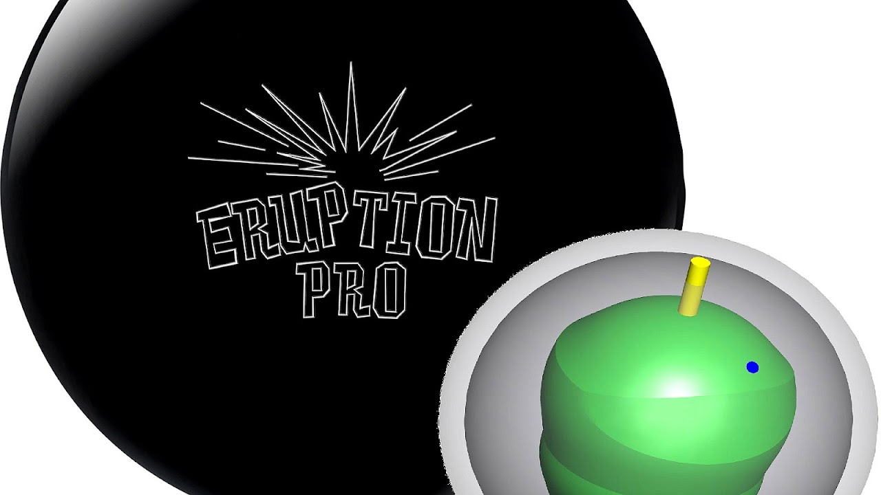 Brunswick Retired Bowling Balls Bowling Choices