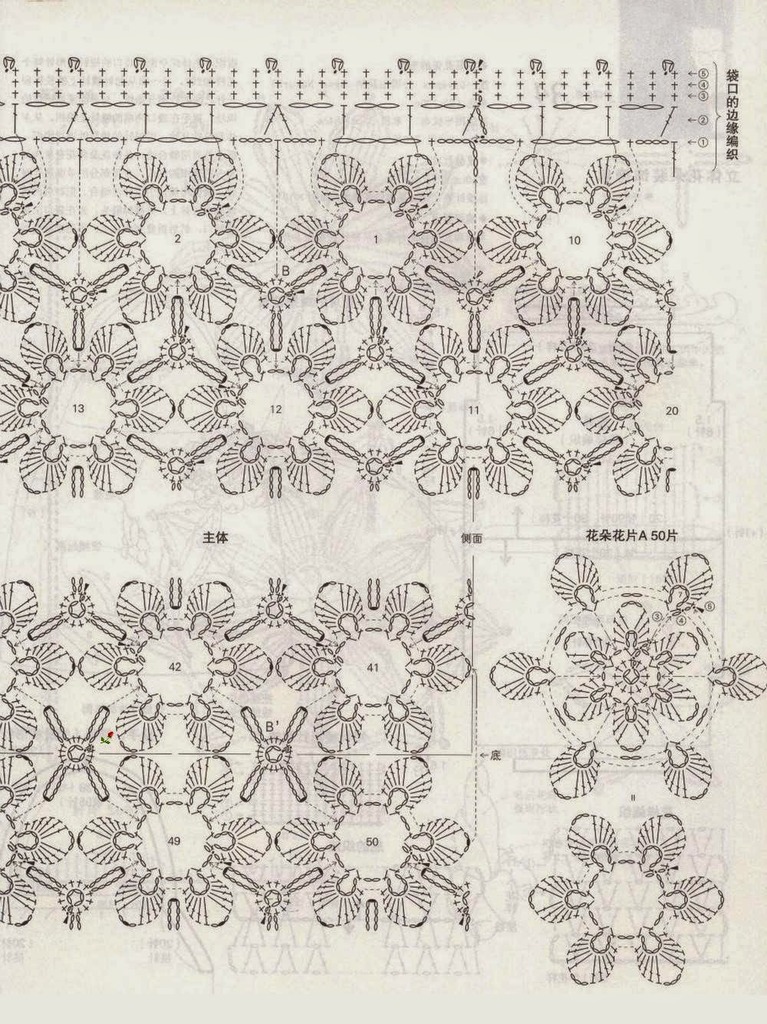 ergahandmade Crochet Bag + Diagrams