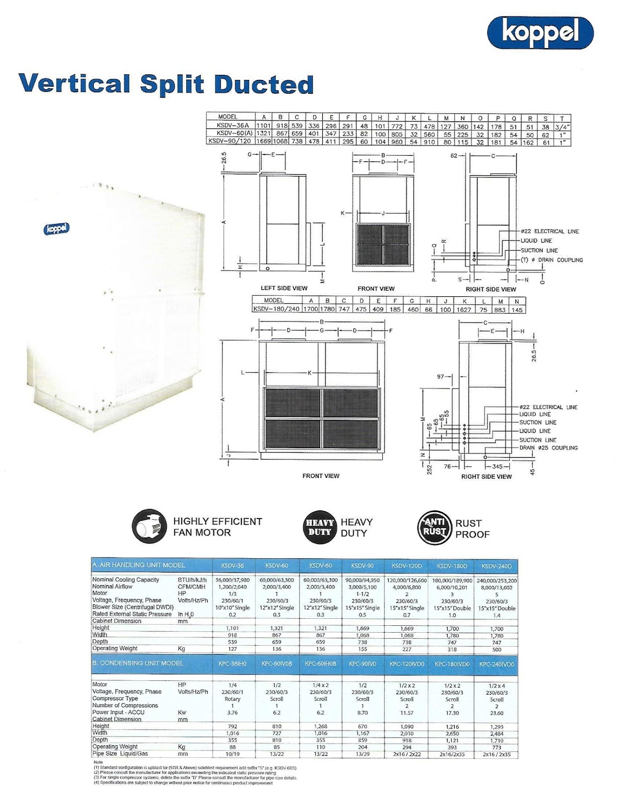 Maximax Systems Koppel Vertical Split Ducted Air Cons Koppel Floor Mounted Type Ducted Air Conditioners