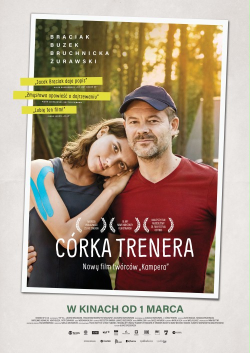 Filmy Które Przed Nami