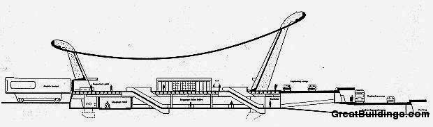 Learn Architecture Design: Dulles Airport