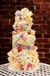 cake cakes unique inspiration unusual planning chocolate amazing designs weddings colorful idea candy modern sweets theme iced traditional creations cupcakes