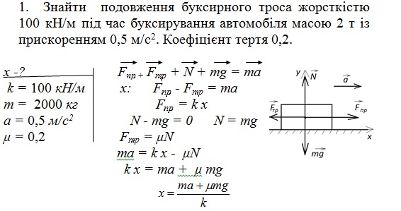 найти удлинение буксирного троса жесткостью 100. найти удлинение буксирного троса жесткостью. на гладком столе лежат два бруска. жесткость троса. физика 10 класс рымкевич.