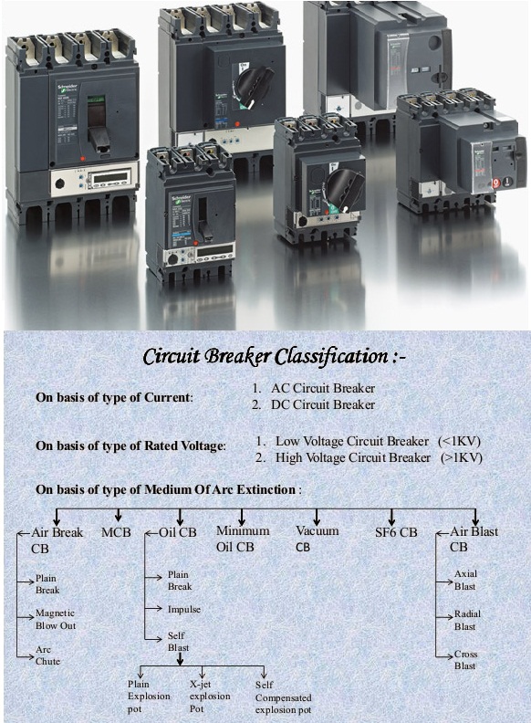 Charger Circuit Diagram Free Download Wiring Diagram Schematic