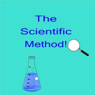 Scientific Method For Kids: 4 Aspects to Determine Scientific Method