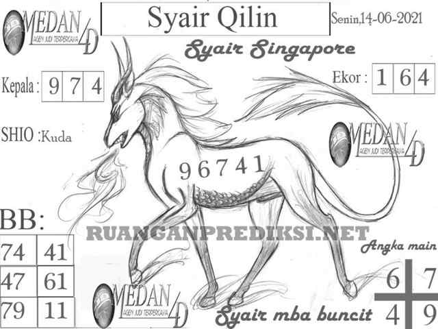 PREDIKSI SGP YOHII
