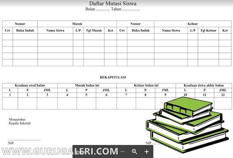 Buku Mutasi Contoh Laporan Situasi Satpam Nusagates Buku Mutasi Contoh Laporan Situasi Satpam Nusagates